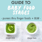婴儿的婴儿——婴儿的食物——“让婴儿”和食物的食物在我的手指上。图像是个巨大的“垂直”。
