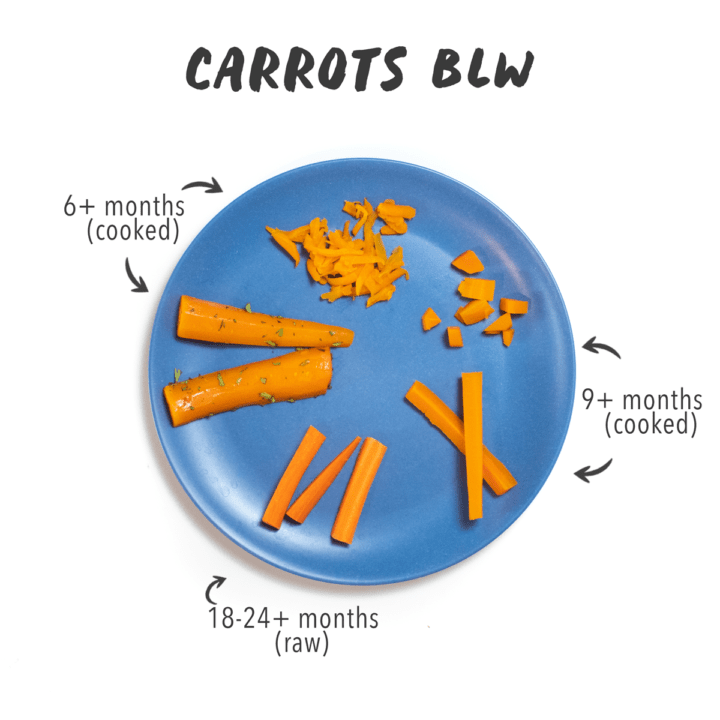带有婴儿主导断奶的胡萝卜 - 蓝色盘子显示了几种不同的方式，您可以将胡萝卜提供给婴儿进行自喂。